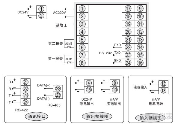 SWP-HK90液位-容積控制儀接線圖