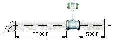 前有彎管渦街流量計前后直管段要求
