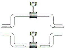 渦街流量計在水平管道上正確的安裝方式