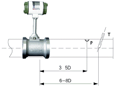 渦街流量計旁溫度傳感器安裝位置