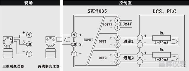 SWP7035接線圖