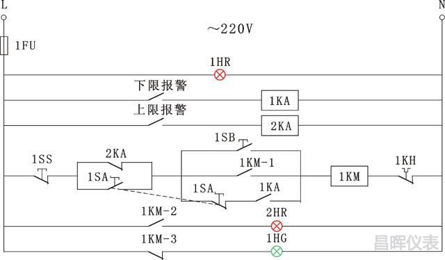 電接點溫度儀表構(gòu)成溫度控制系統(tǒng)電氣二次控制原理圖