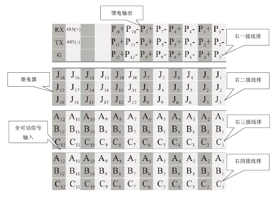 SWP-TSR200中長圖彩色無紙記錄儀端子排列圖