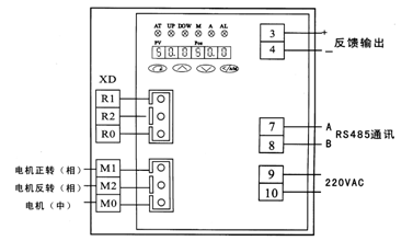 PSL直行程執(zhí)行機構開關動作模式電氣接線