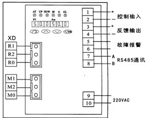 PSL直行程執(zhí)行機構調(diào)節(jié)動作模式電氣接線圖