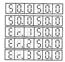 PSAP4智能控制器數(shù)碼顯示狀態(tài)