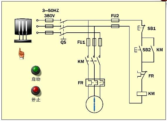 電機(jī)接觸器、控制方式示意圖