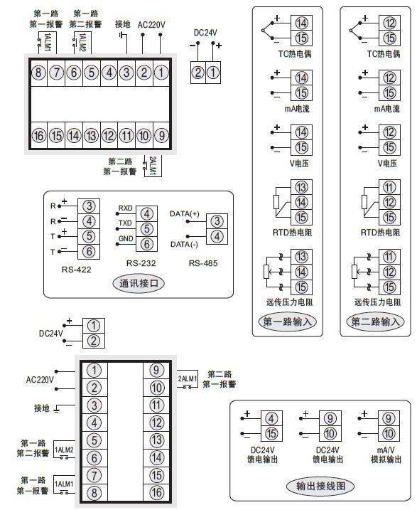 SWP-D40 雙回路顯示控制儀接線圖