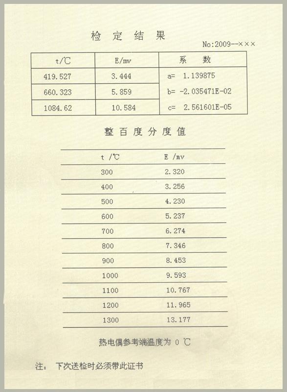 標(biāo)準(zhǔn)熱電偶計(jì)量檢定證書