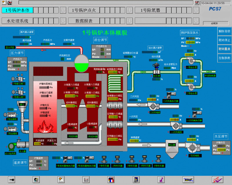 75t/h循環(huán)流化床鍋爐DCS畫面