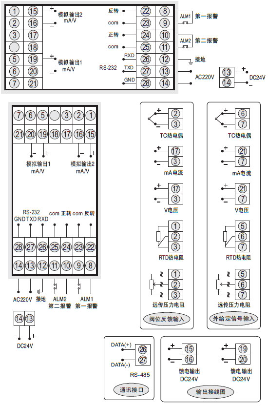 SWP-ND835-01伺服操作器接線圖