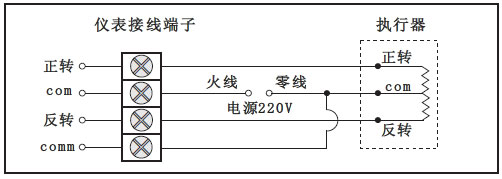 伺服操作器與電動(dòng)執(zhí)行結(jié)構(gòu)接線