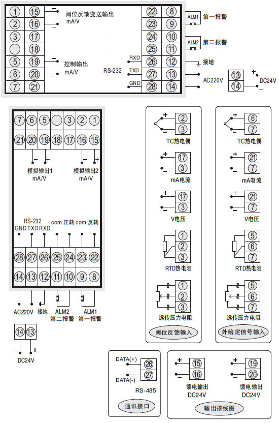 SWP-ND835-020接線圖