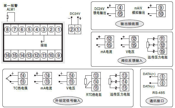 SWP-DN435手動操作器接線圖