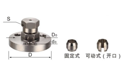 鎧裝熱電偶卡套法蘭盤