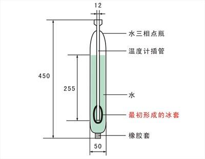 水三相點瓶凍制形成冰套