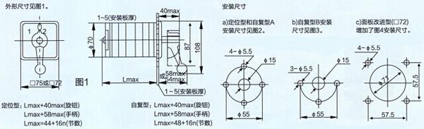 LW5-16系列萬能轉換開關外形和安裝尺寸