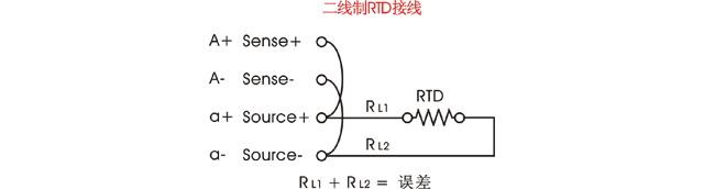 2線制熱電阻接線 