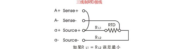 3線制熱電阻接線 