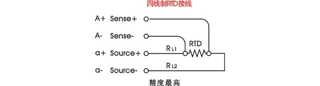 4線制熱電阻接線 