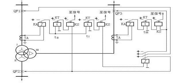 單電源三繞組過電流保護(hù)原理接線圖