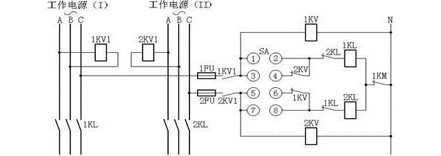 變壓器強(qiáng)油循環(huán)風(fēng)冷卻器工作和備用電源自動(dòng)切換回路接線圖