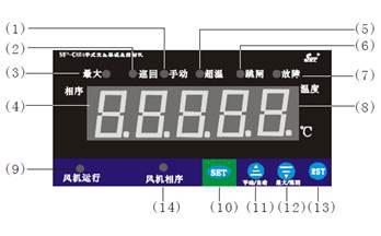 干式變壓器溫度控制器面板