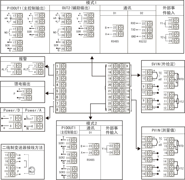 方形外給定調(diào)節(jié)器儀表接線圖