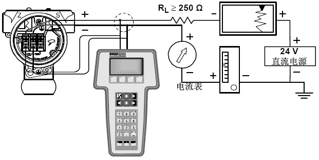 3051壓力變送器接線原理圖(4-20mA變送器)