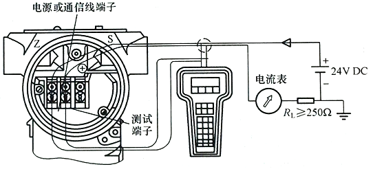 HART通信器與變送器的配線