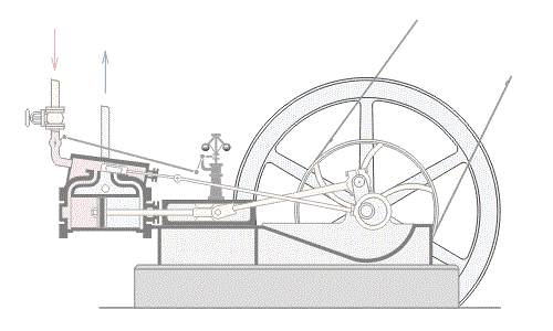 瓦特蒸汽機(jī)