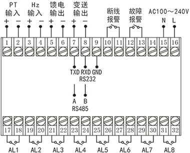 電廠發(fā)電機(jī)組轉(zhuǎn)速表接線圖 