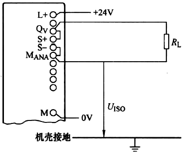 負(fù)載到S7-400 PLC的電隔離模擬量輸出模塊電壓輸出的2線制連接