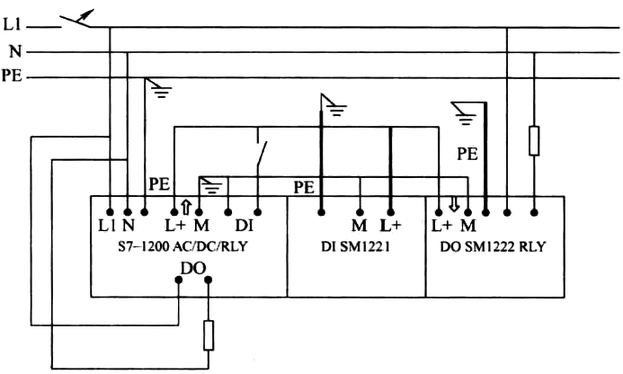 S7-1200 PLC系統(tǒng)的交流供電及接地