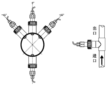 P51530流量傳感器安裝位置示意圖