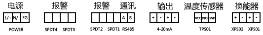 經(jīng)濟(jì)型分體超聲波液位計(jì)接線圖