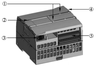 S7-1200 CPU模塊