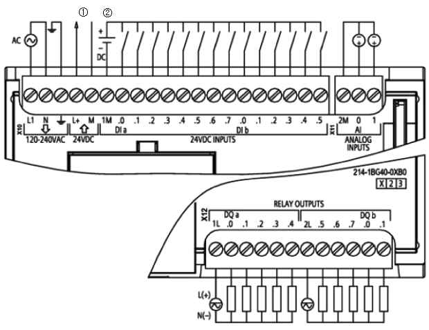 CPU 1214C AC/DC/Relay的外部接線圖