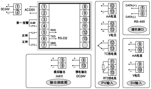 SWP-ND725閥位控制調(diào)節(jié)器接線圖