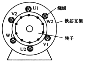 三相電動機互差120的3組繞組