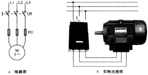 簡單正轉(zhuǎn)控制線路