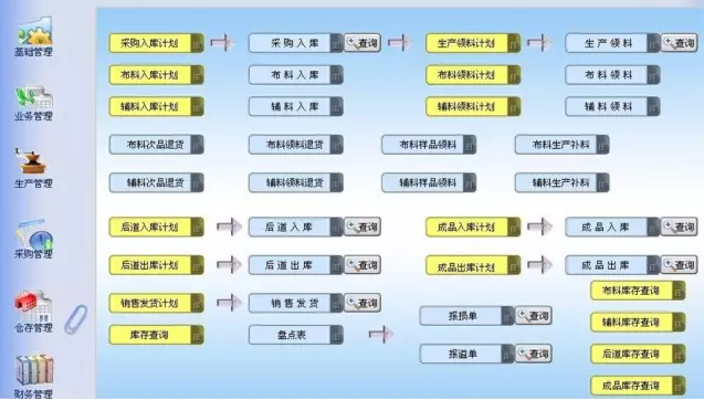 自制軟件做儀表臺賬