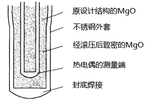 經(jīng)滾壓后鎧裝熱電偶剖視圖