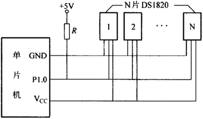 多片DS1820與單片機(jī)的接線