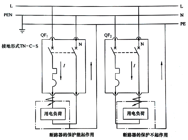 1P+N斷路器進(jìn)線端口互換