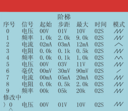 過程校驗儀階梯輸出設(shè)置畫面