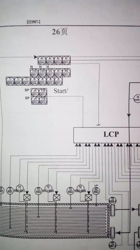 電加熱各芯溫度顯示預警