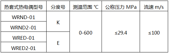 熱套式熱電偶型號(hào)及技術(shù)參數(shù)-電站熱電偶