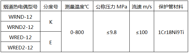 煙道熱電偶型號(hào)及技術(shù)參數(shù)-電站熱電偶