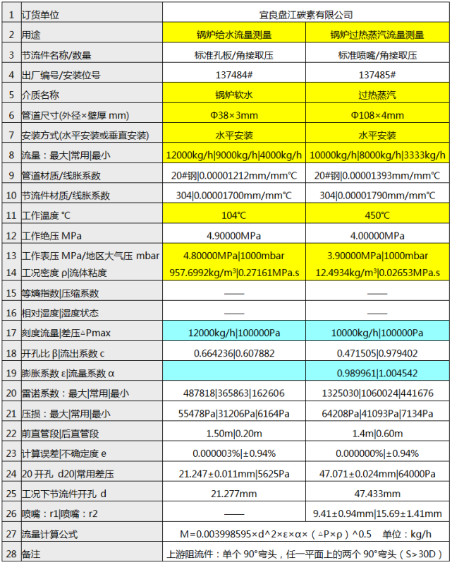 孔板計(jì)算書